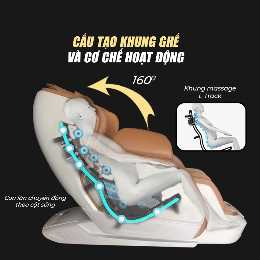 Cấu tạo khung ghế massage 601pro